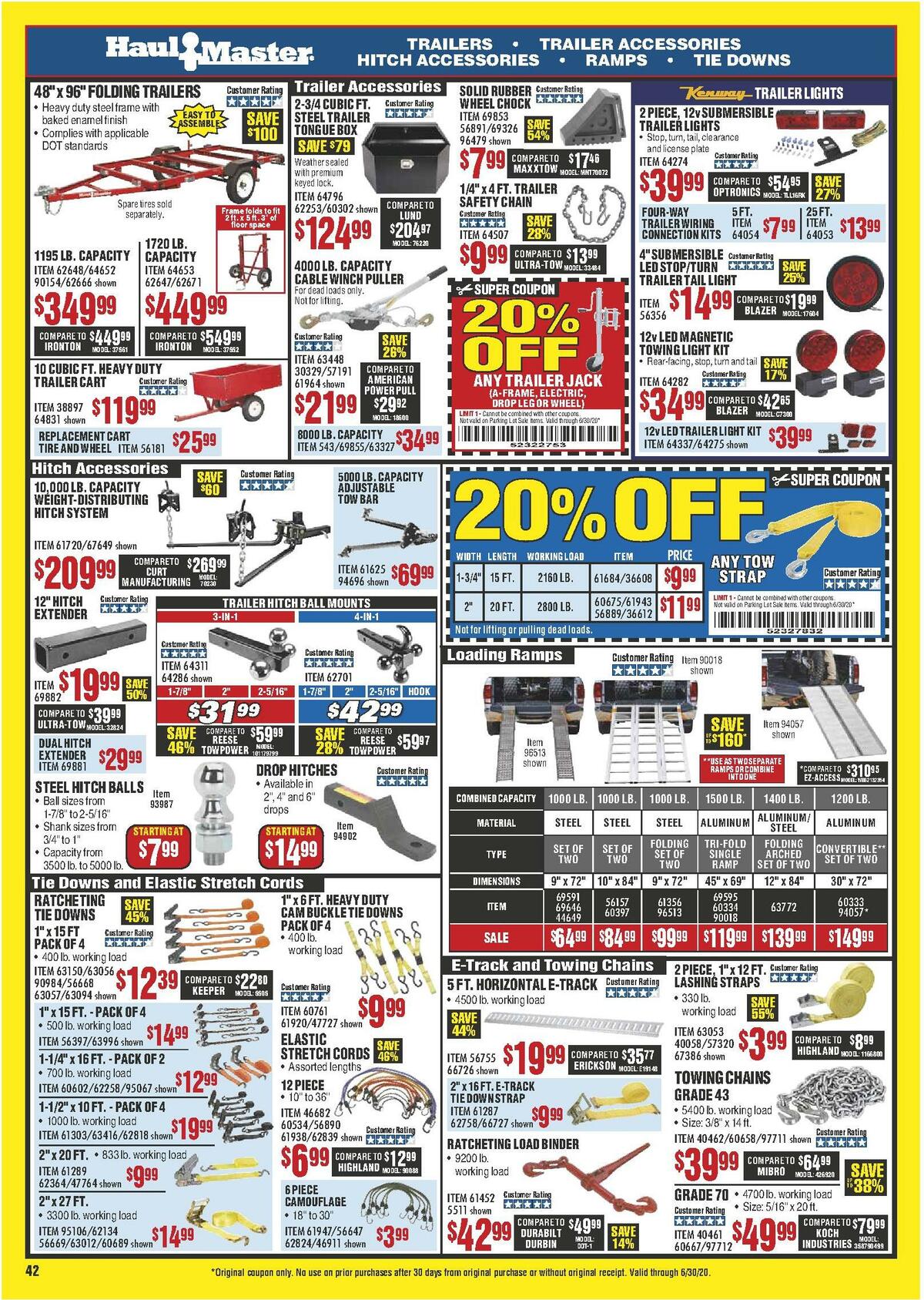 Harbor Freight Tools Weekly Ad from May 1