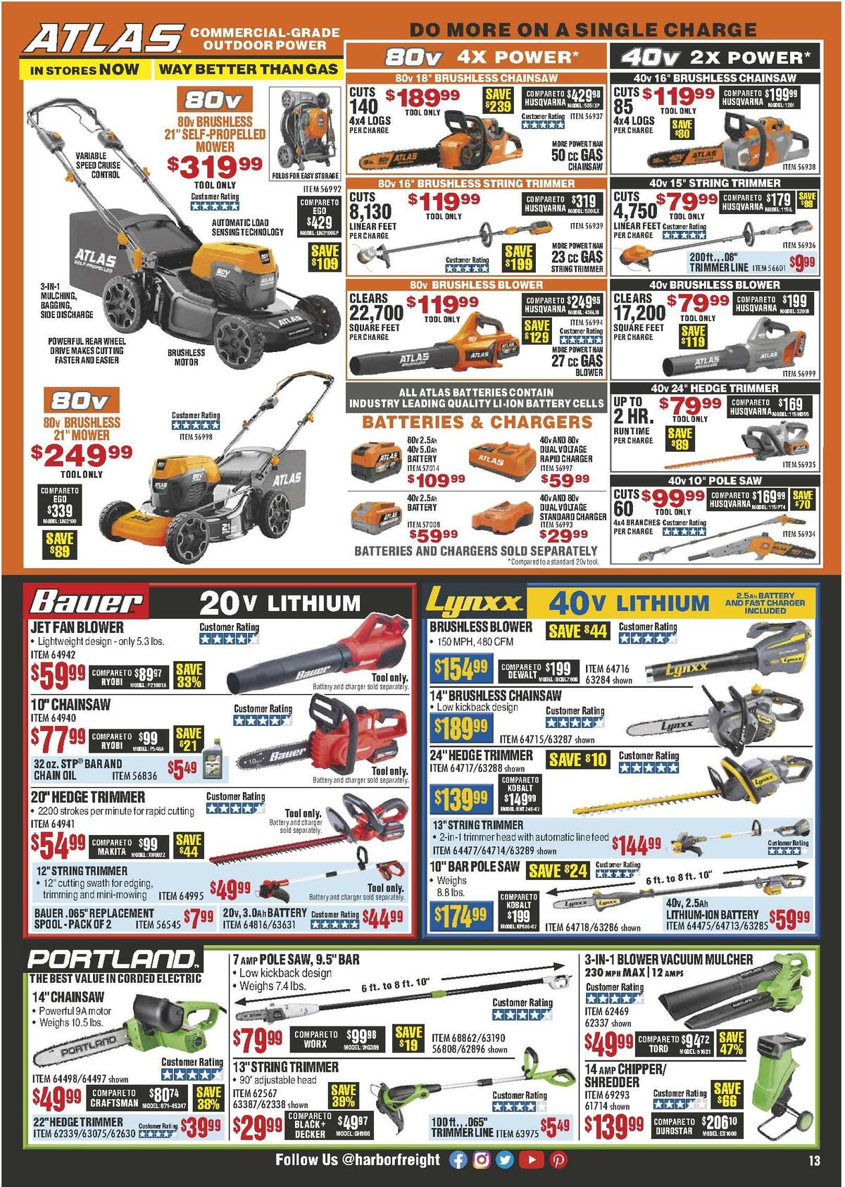 Harbor Freight Tools Weekly Ad from June 1