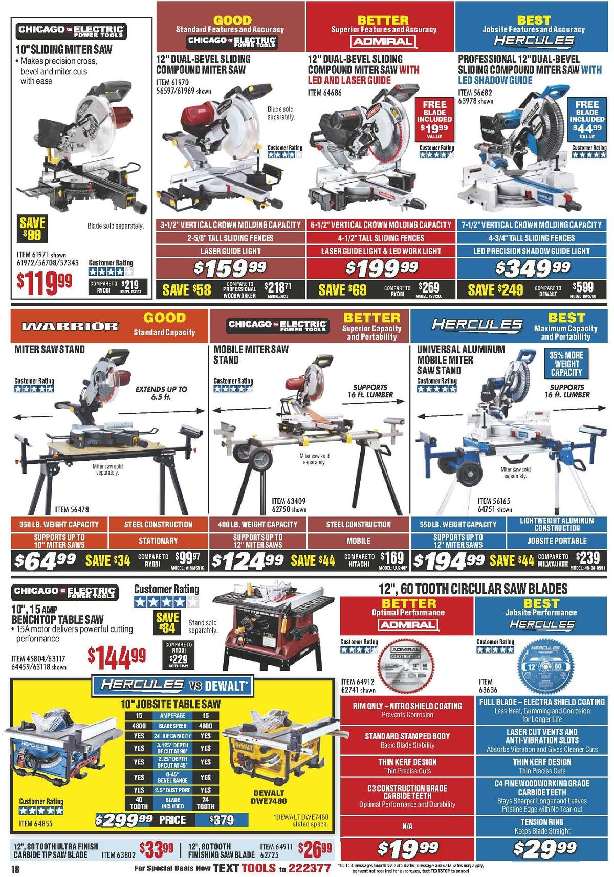 Harbor Freight Tools Weekly Ad from June 1