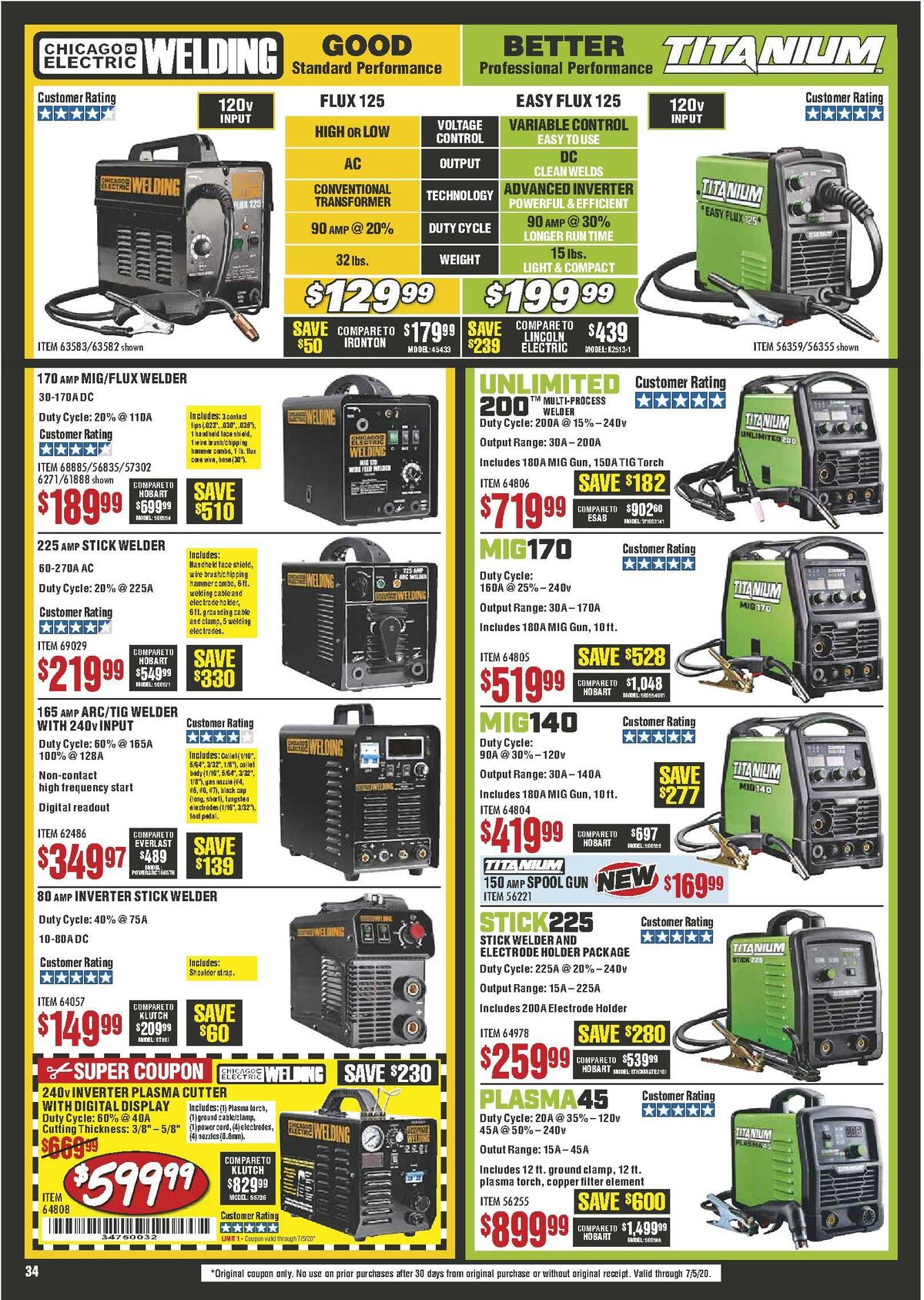 Harbor Freight Tools Weekly Ad from June 1