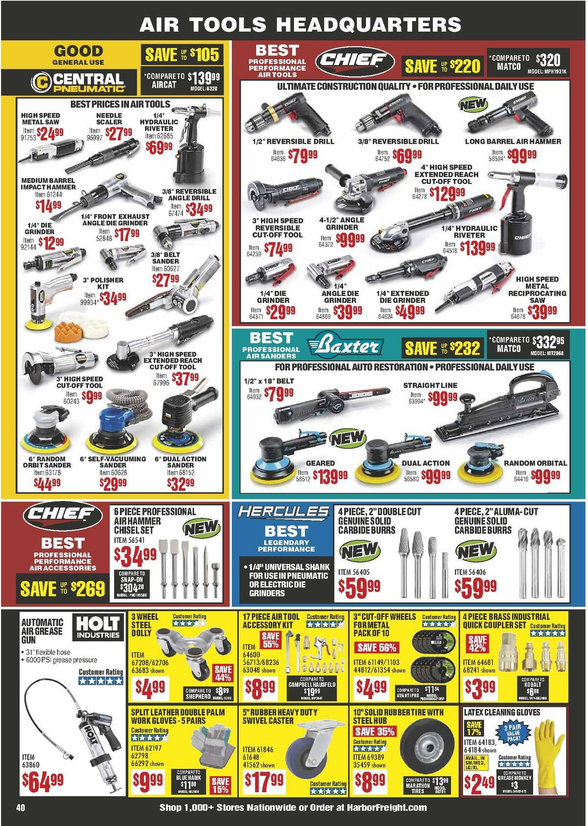 Harbor Freight Tools Weekly Ad from June 1