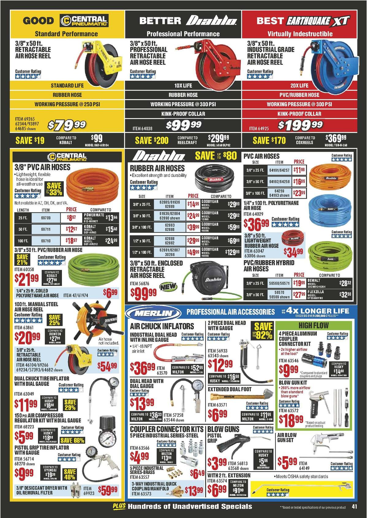 Harbor Freight Tools Weekly Ad from June 1