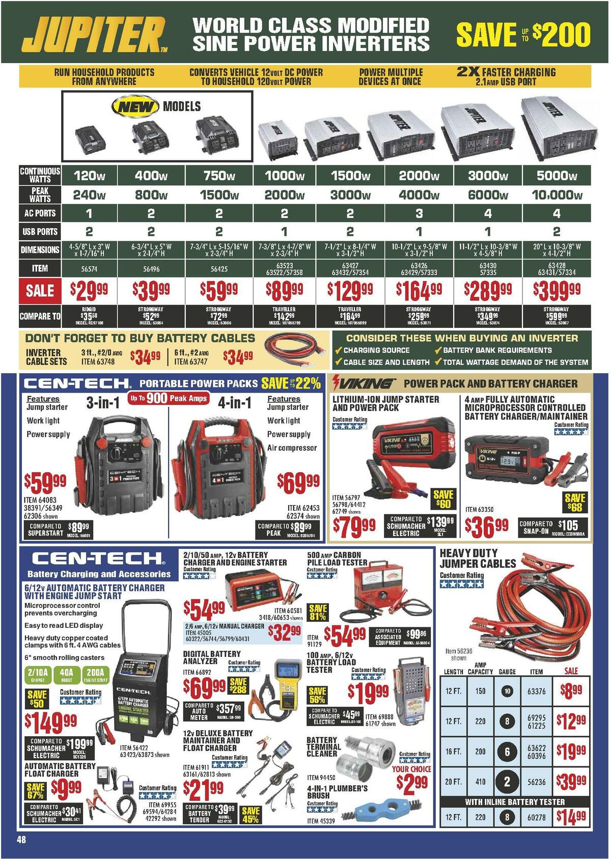 Harbor Freight Tools Weekly Ad from June 1