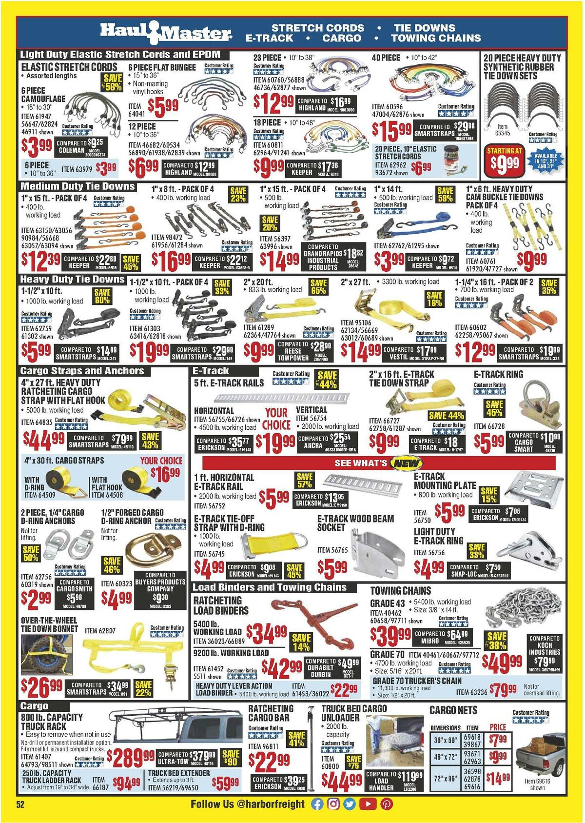 Harbor Freight Tools Weekly Ad from June 1