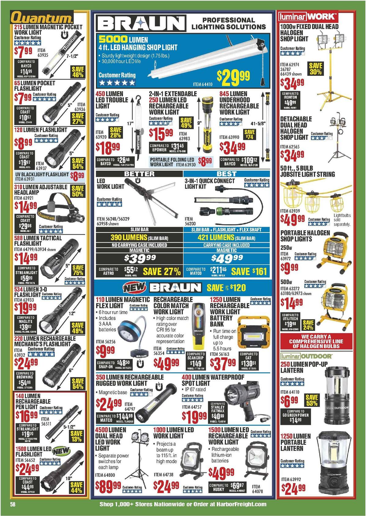 Harbor Freight Tools Weekly Ad from June 1