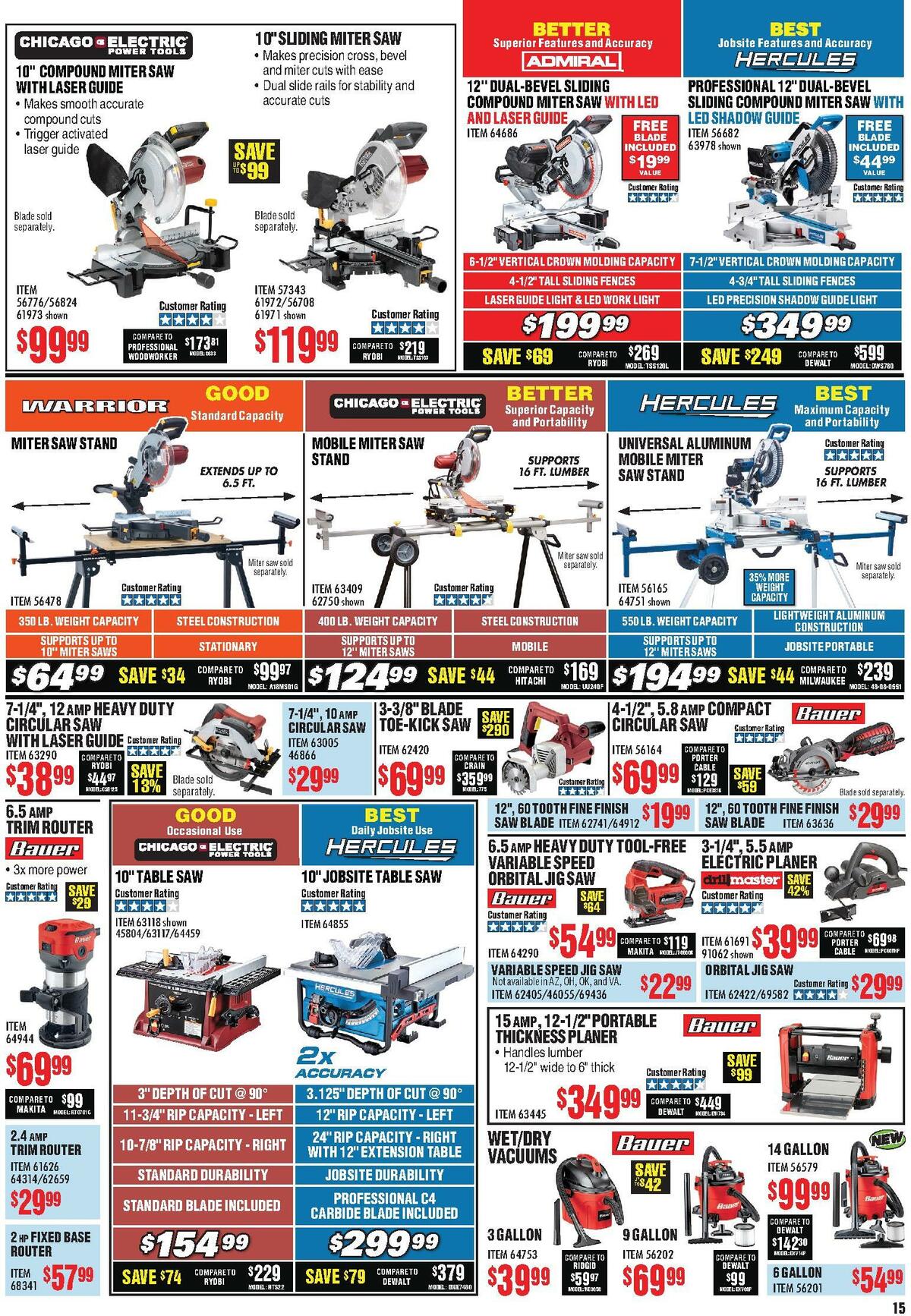 Harbor Freight Tools Weekly Ad from July 1