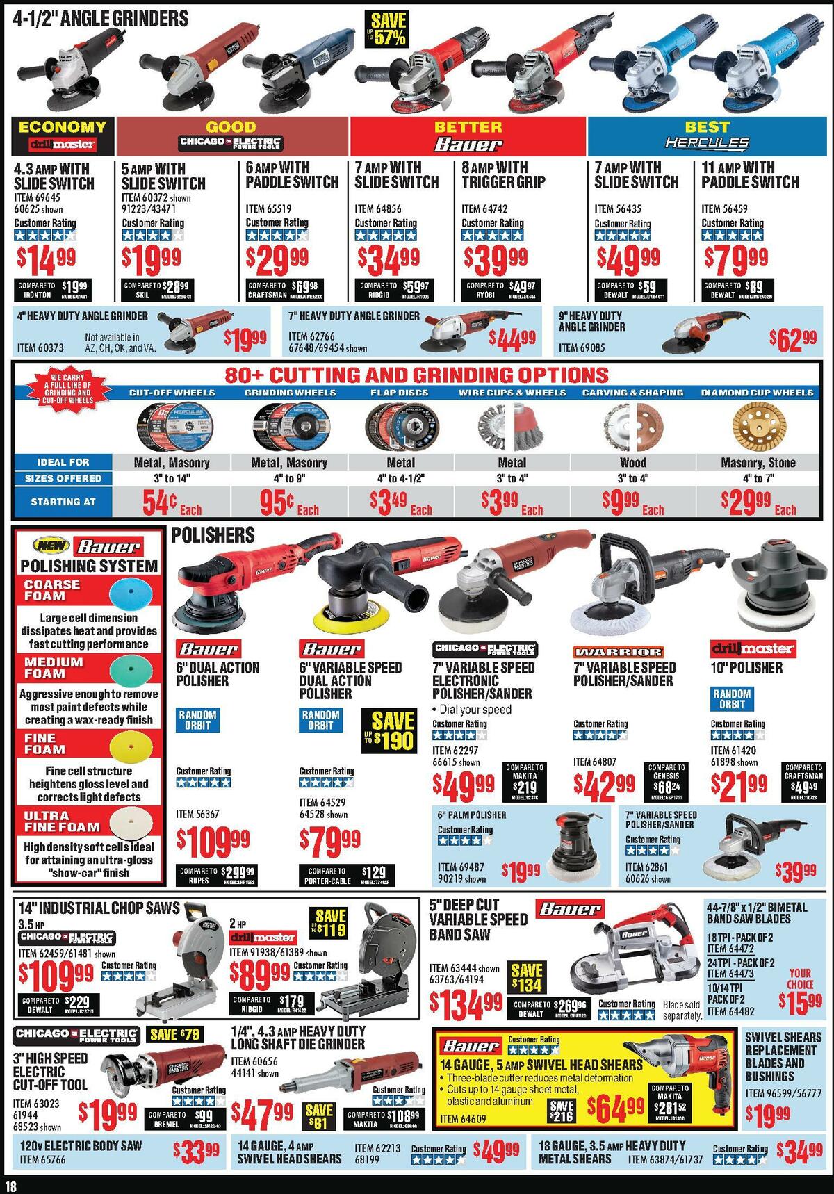 Harbor Freight Tools Weekly Ad from July 1