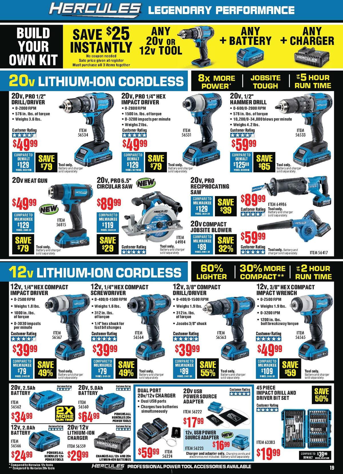 Harbor Freight Tools Weekly Ad from July 1