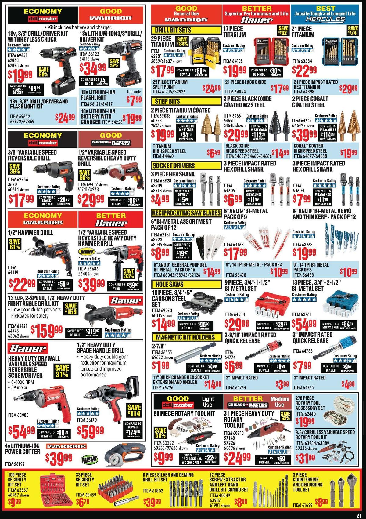 Harbor Freight Tools Weekly Ad from July 1