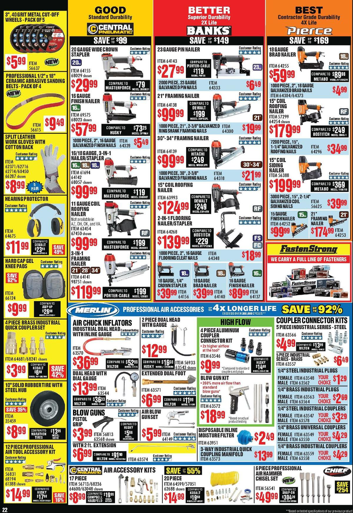 Harbor Freight Tools Weekly Ad from July 1