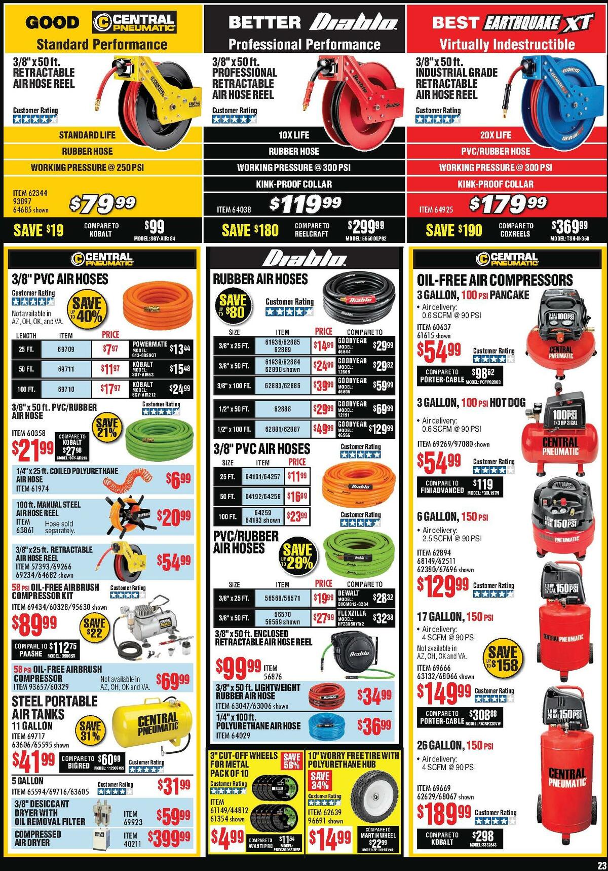 Harbor Freight Tools Weekly Ad from July 1