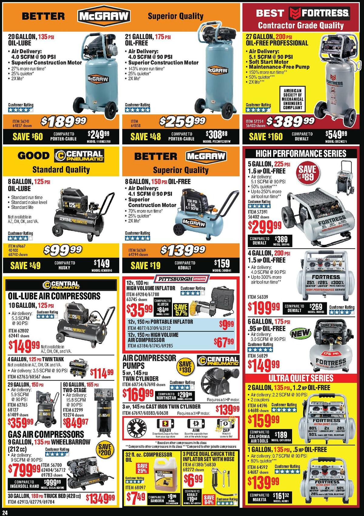 Harbor Freight Tools Weekly Ad from July 1