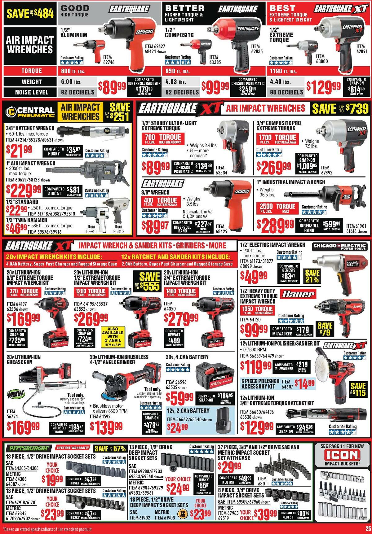 Harbor Freight Tools Weekly Ad from July 1