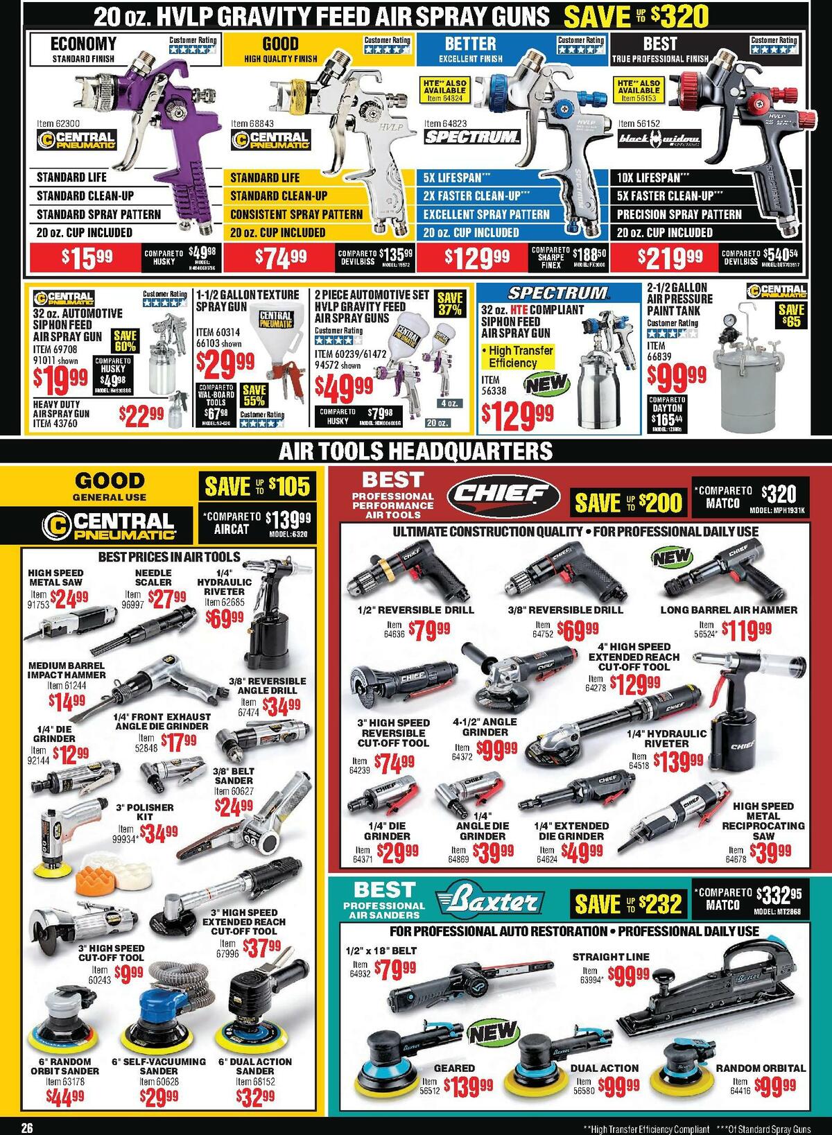 Harbor Freight Tools Weekly Ad from July 1