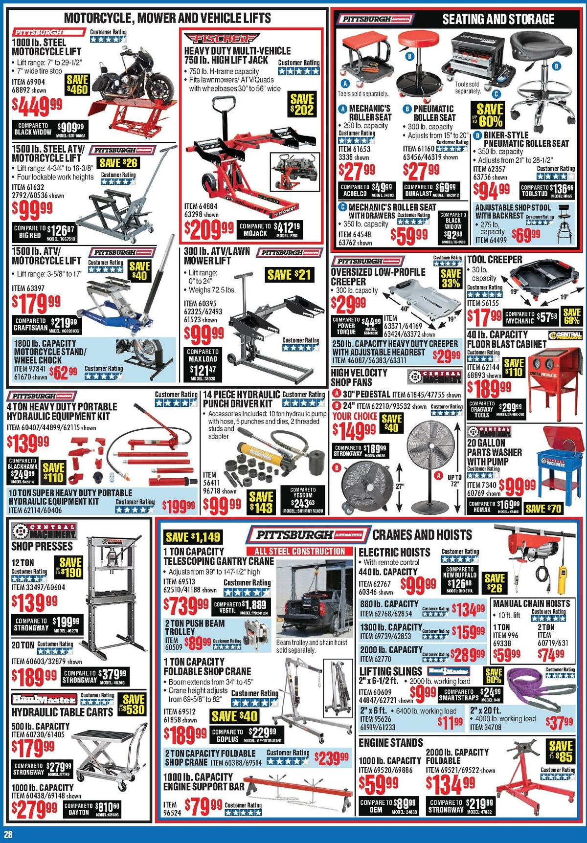 Harbor Freight Tools Weekly Ad from July 1