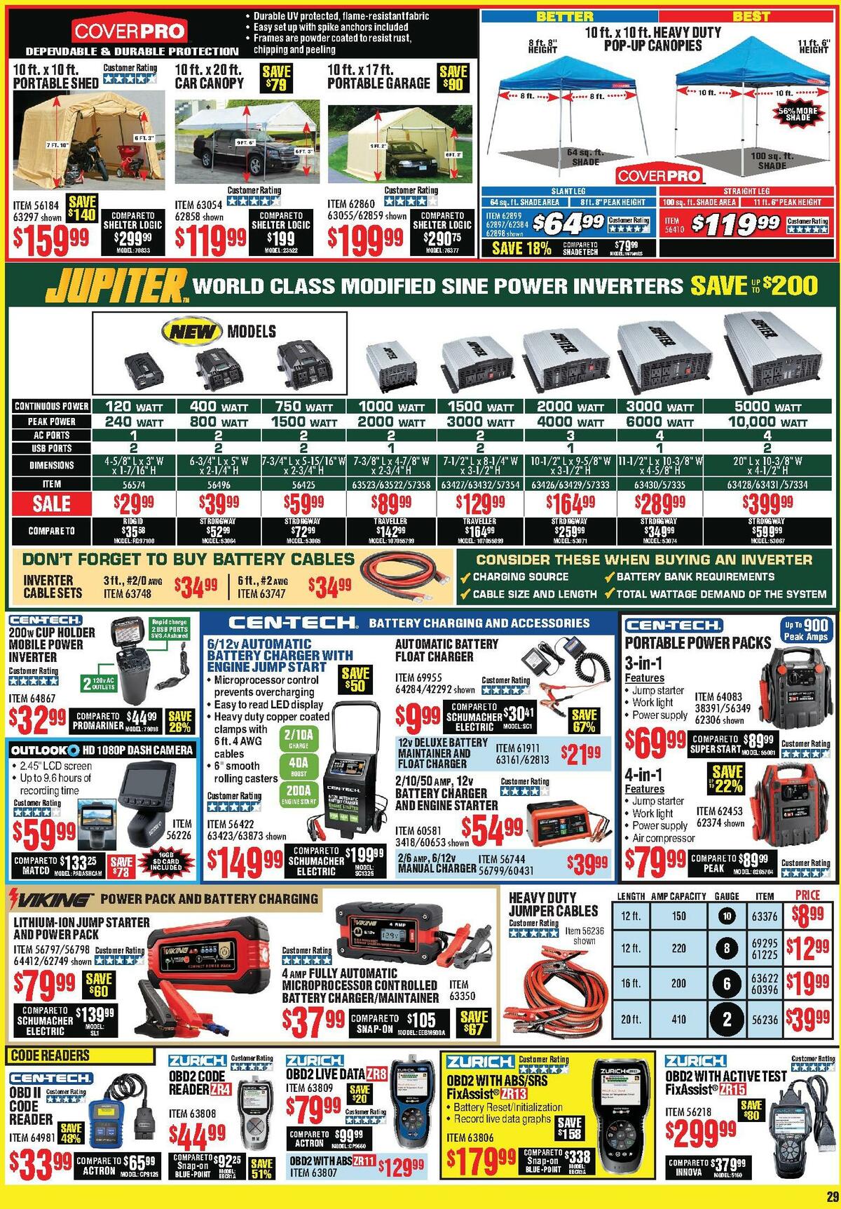 Harbor Freight Tools Weekly Ad from July 1