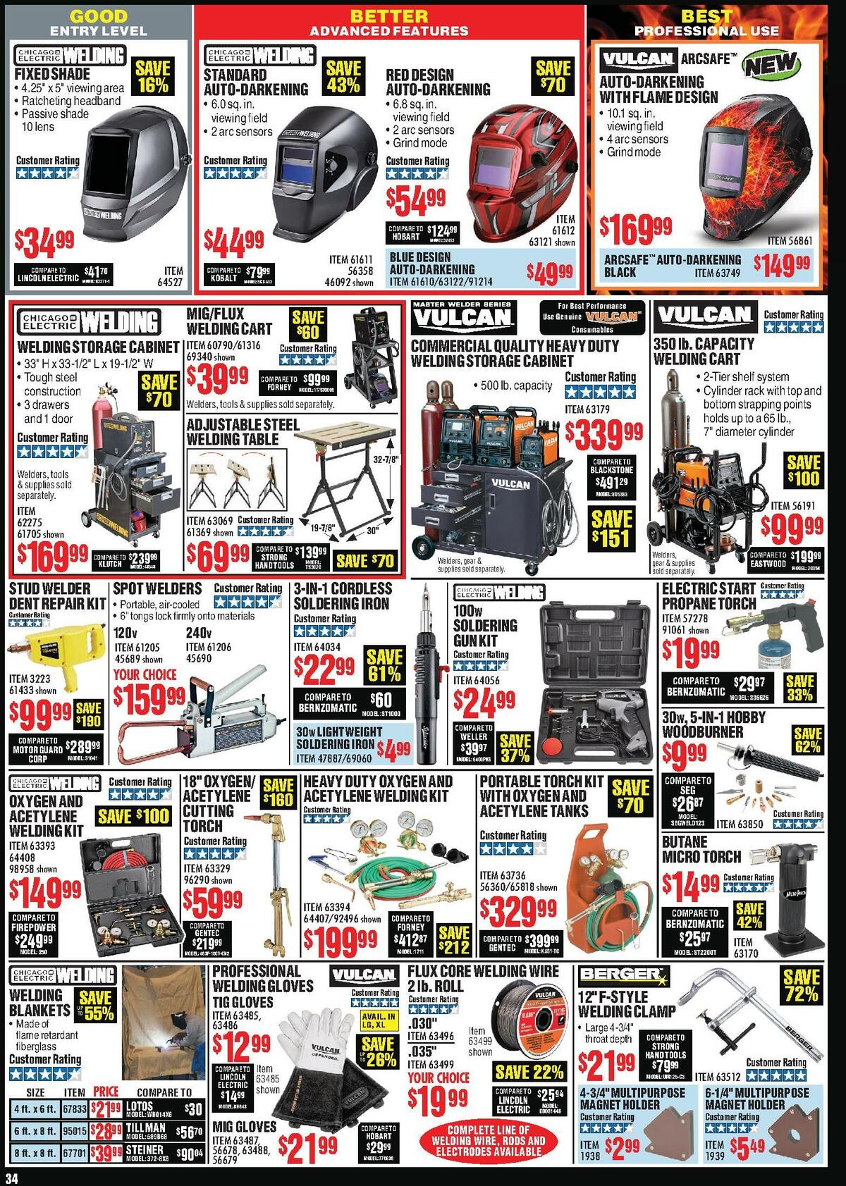 Harbor Freight Tools Weekly Ad from July 1