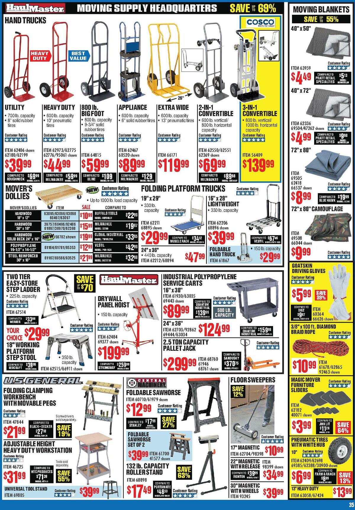 Harbor Freight Tools Weekly Ad from July 1