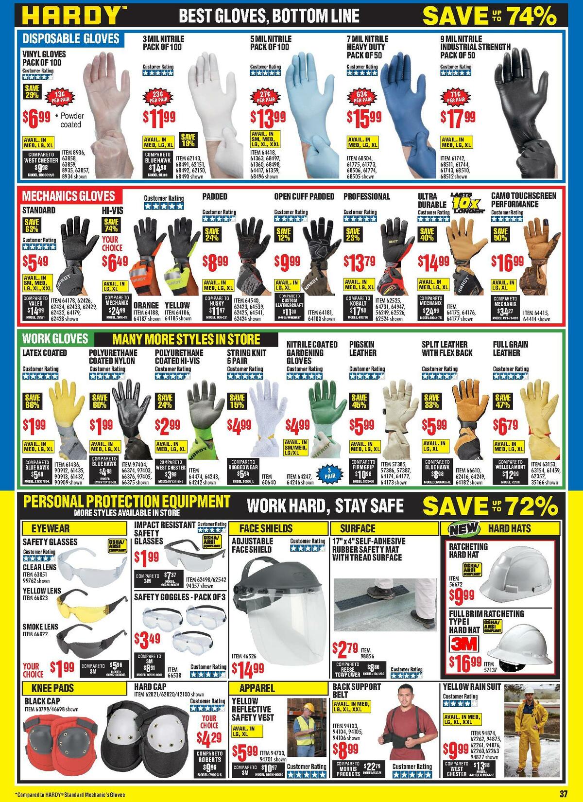 Harbor Freight Tools Weekly Ad from July 1