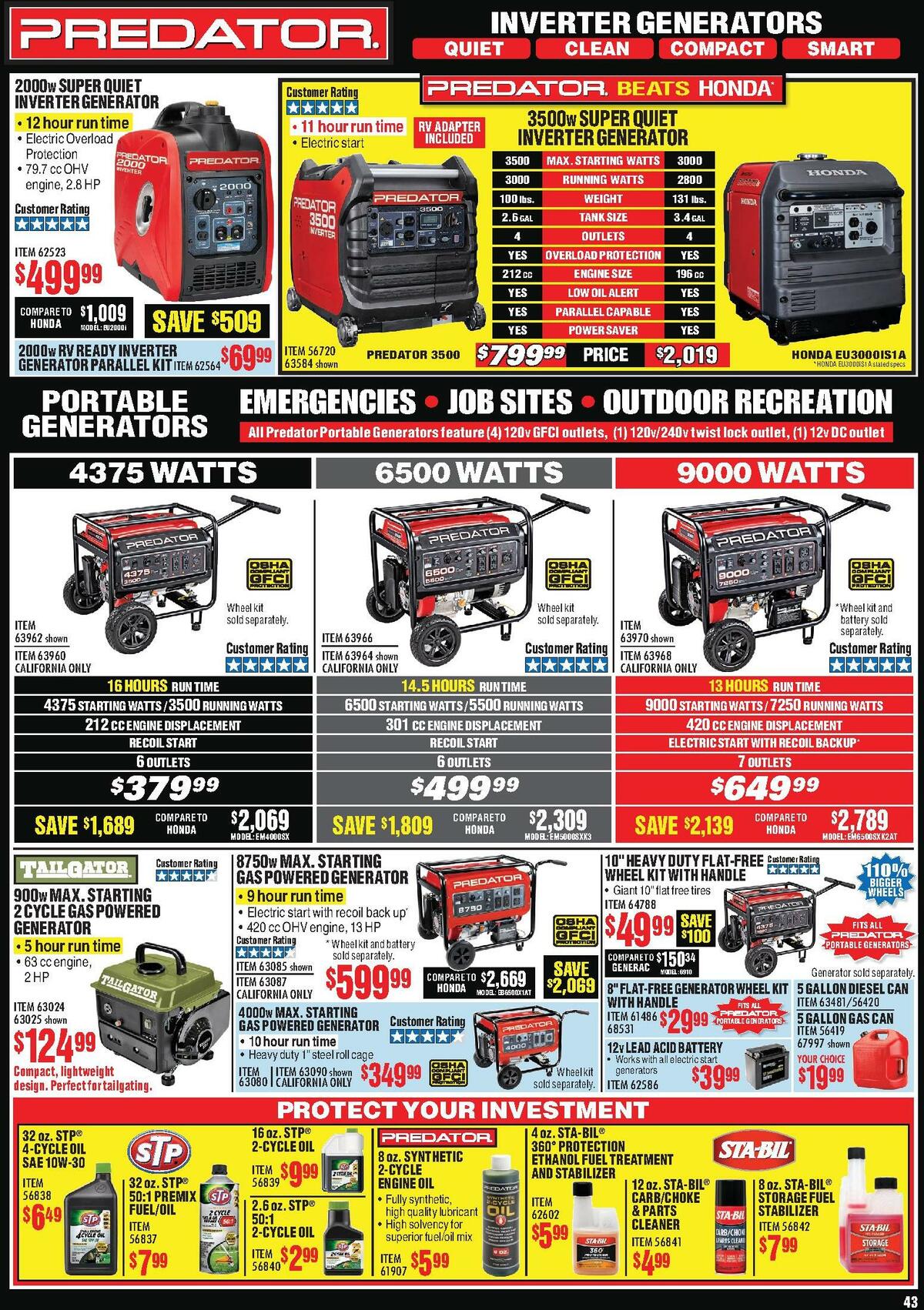 Harbor Freight Tools Weekly Ad from July 1