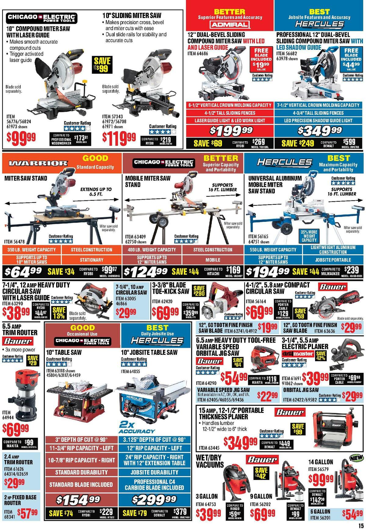 Harbor Freight Tools Weekly Ad from July 16