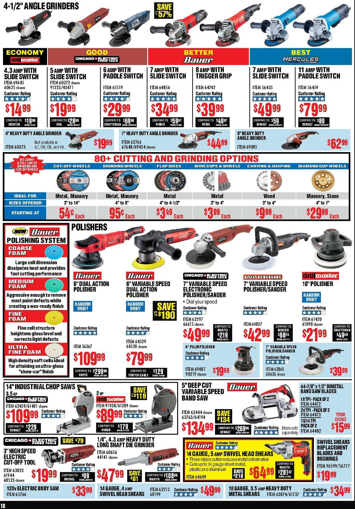 Harbor Freight Tools Weekly Ad from July 16