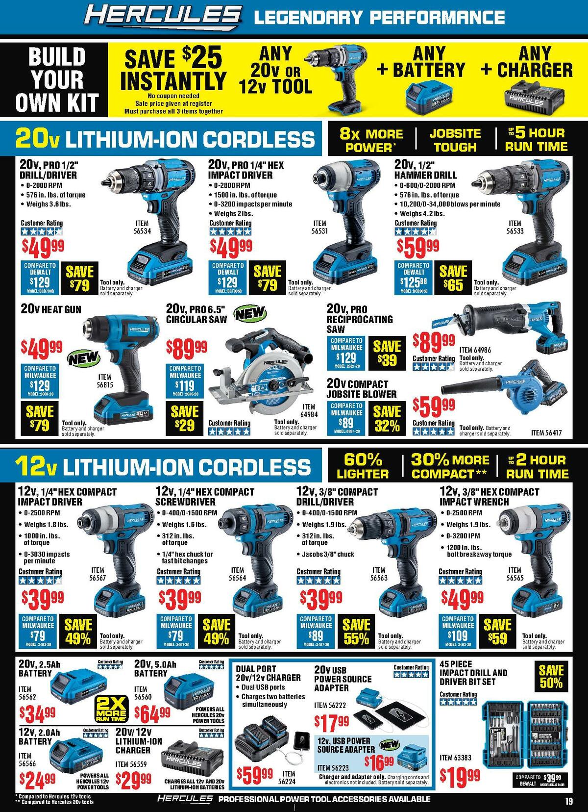 Harbor Freight Tools Weekly Ad from July 16