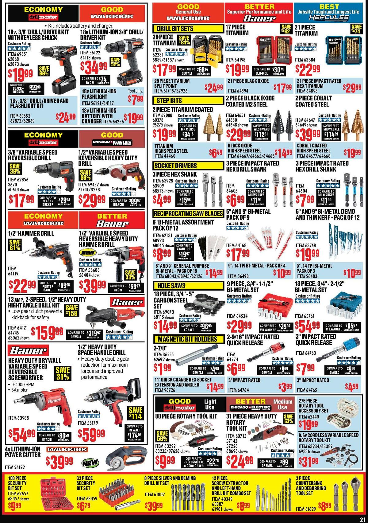 Harbor Freight Tools Weekly Ad from July 16