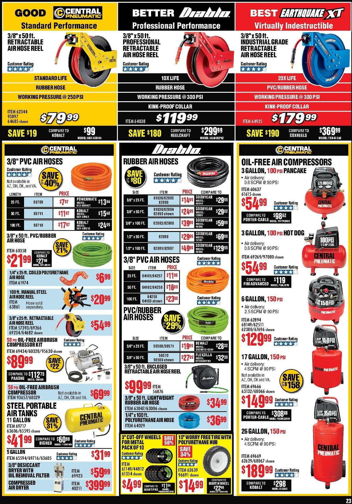 Harbor Freight Tools Weekly Ad from July 16