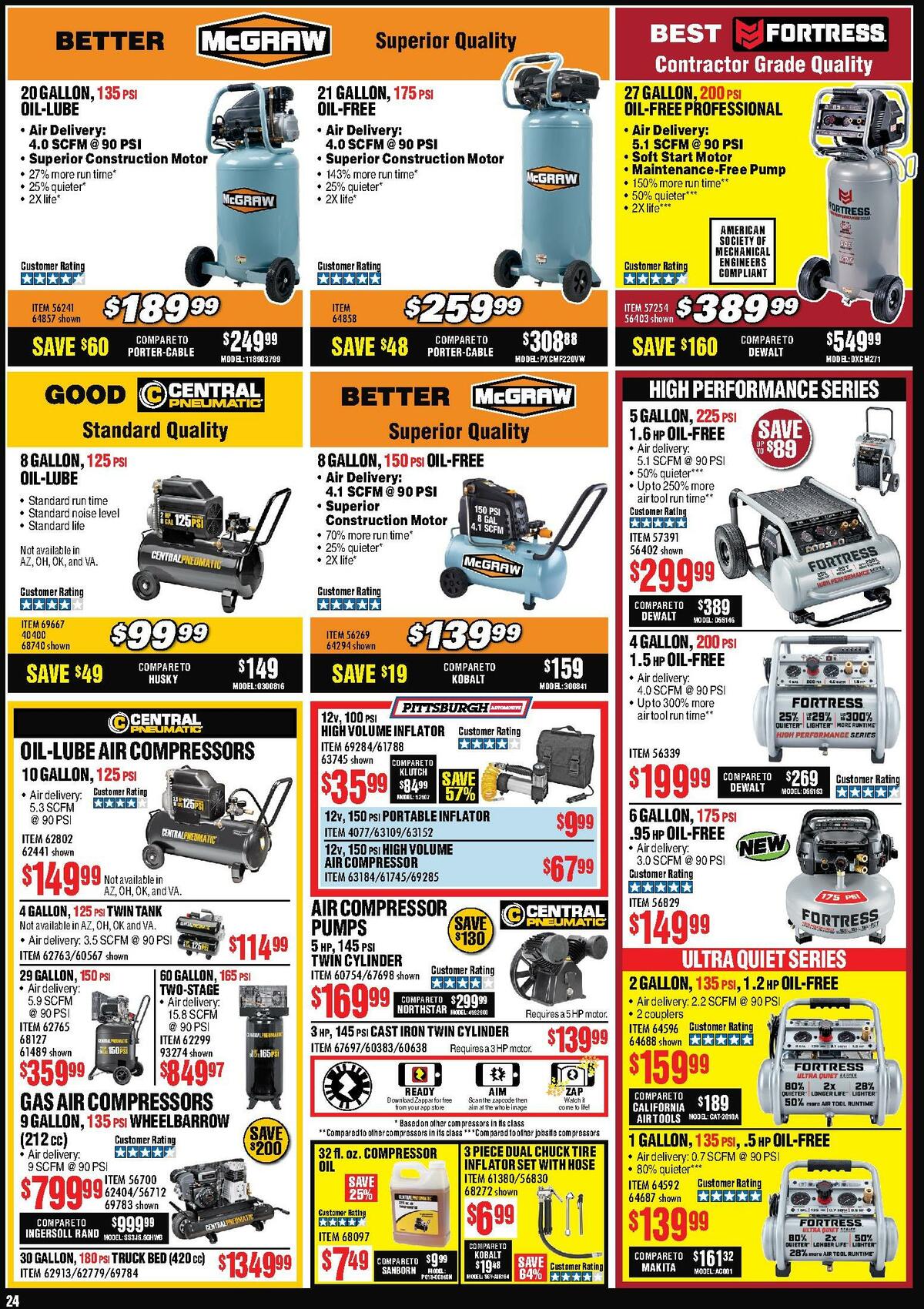 Harbor Freight Tools Weekly Ad from July 16