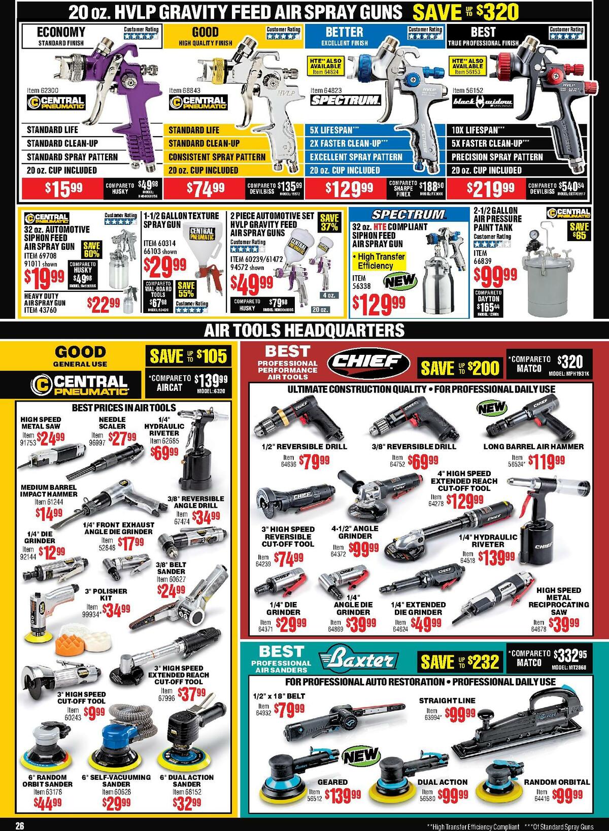 Harbor Freight Tools Weekly Ad from July 16