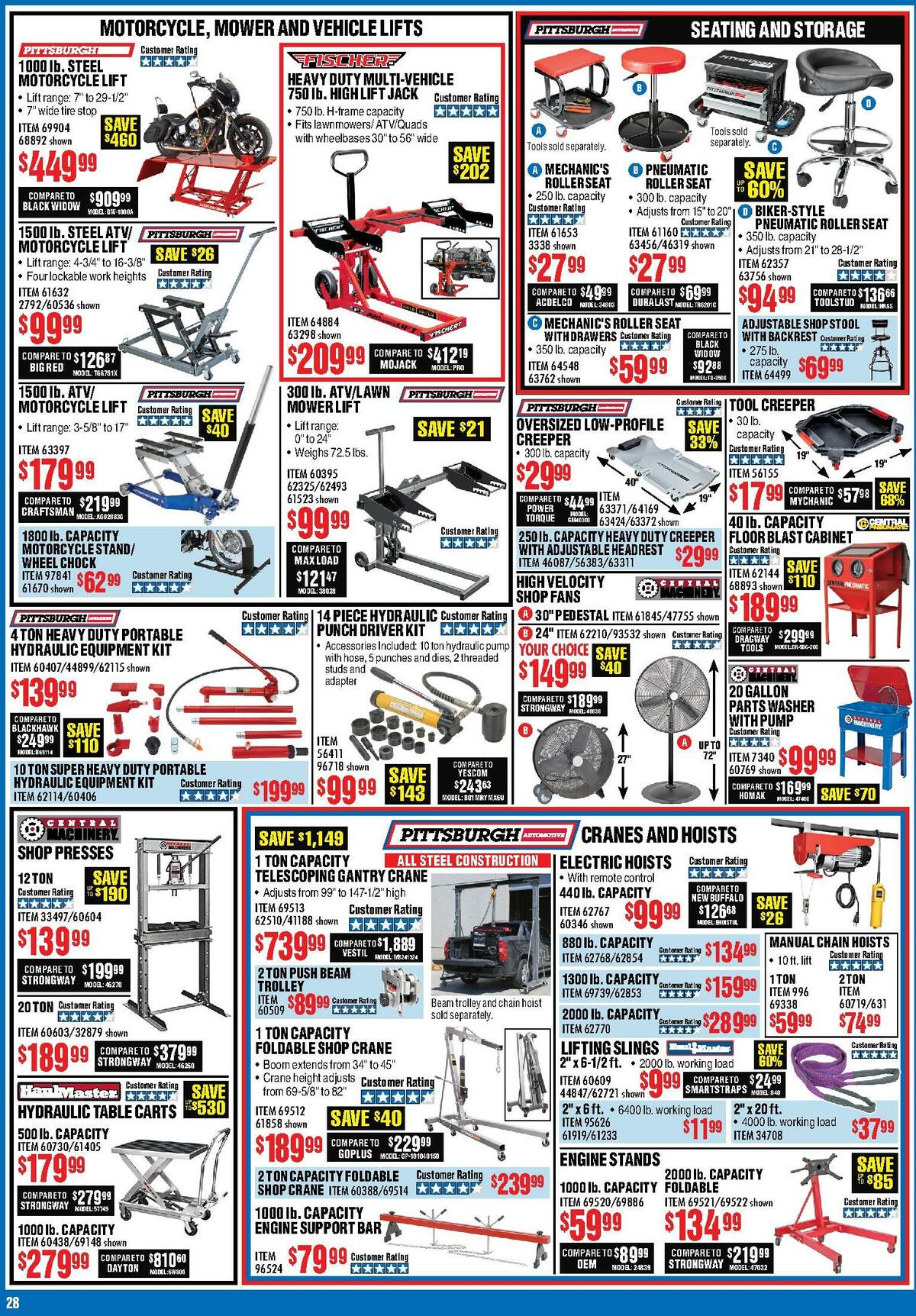 Harbor Freight Tools Weekly Ad from July 16