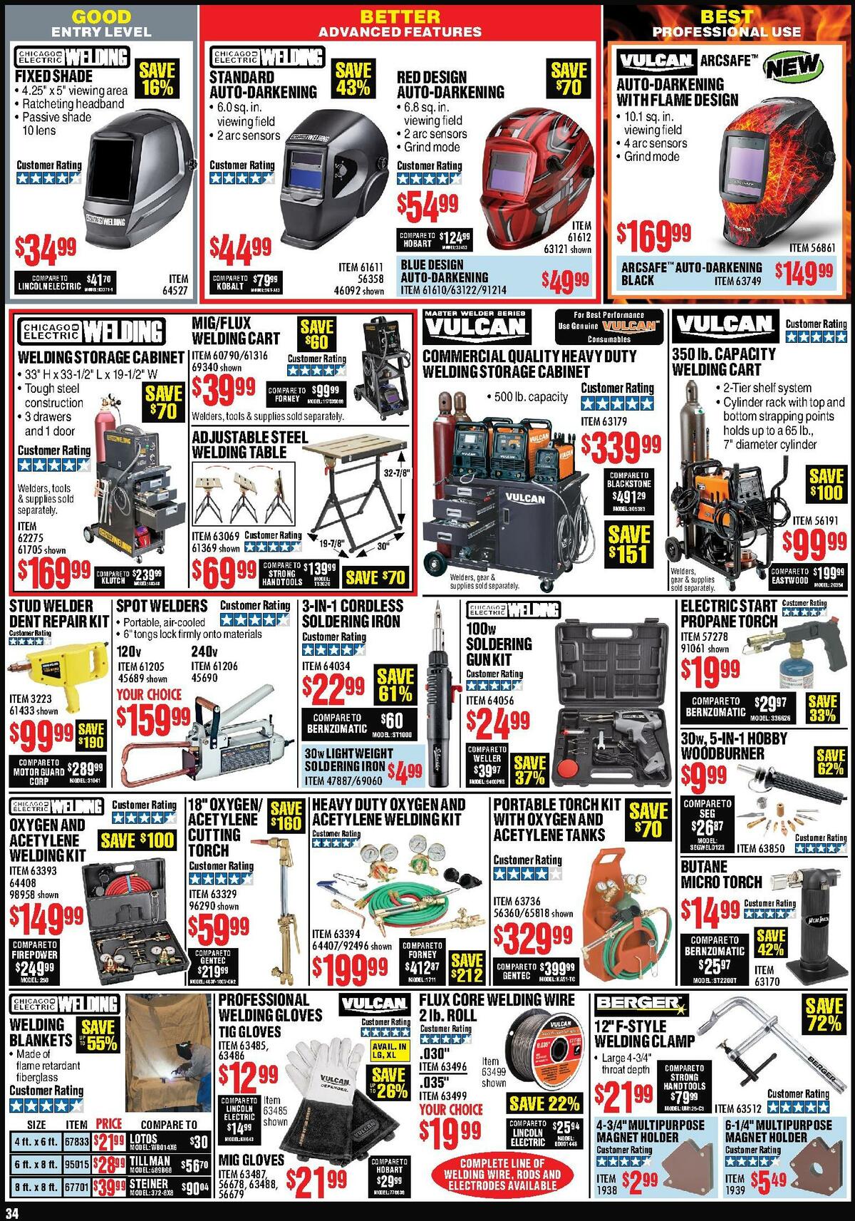 Harbor Freight Tools Weekly Ad from July 16