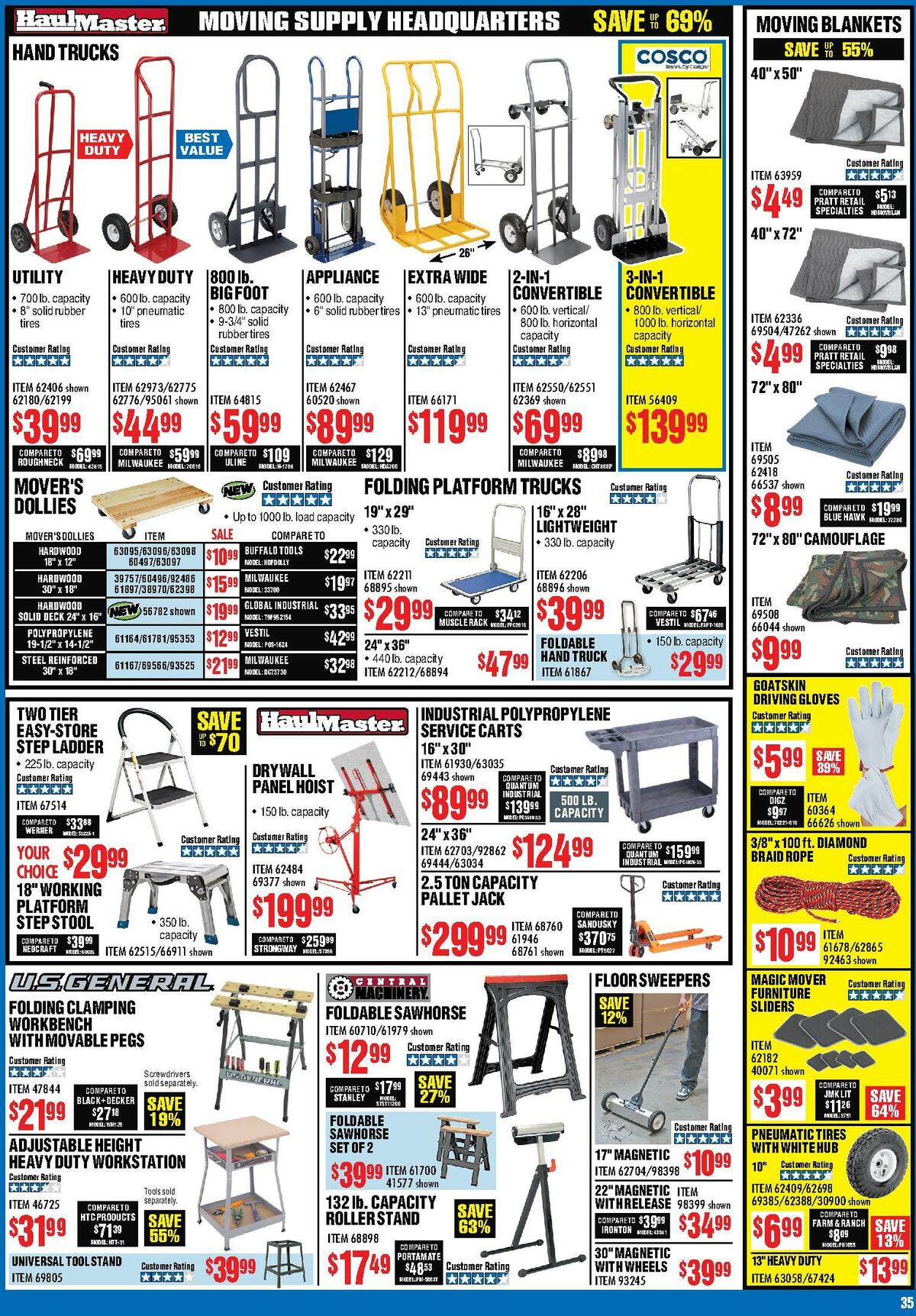 Harbor Freight Tools Weekly Ad from July 16