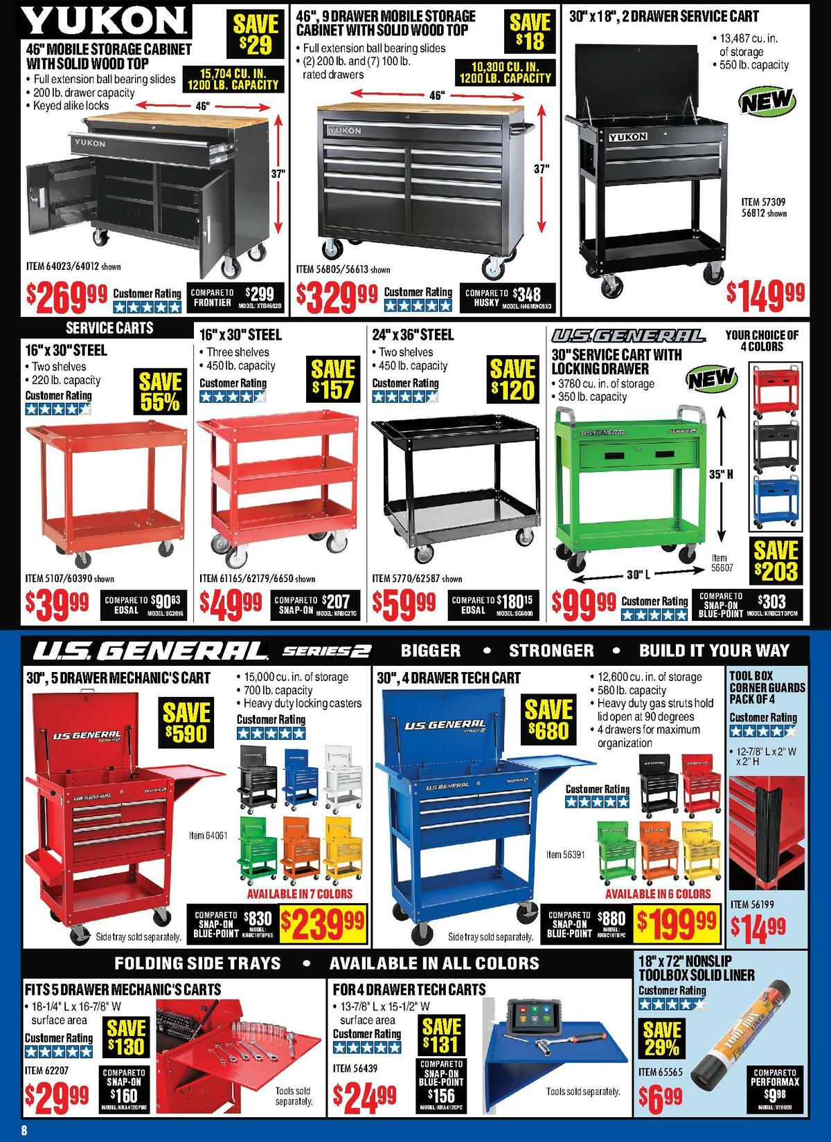 Harbor Freight Tools Weekly Ad from July 16