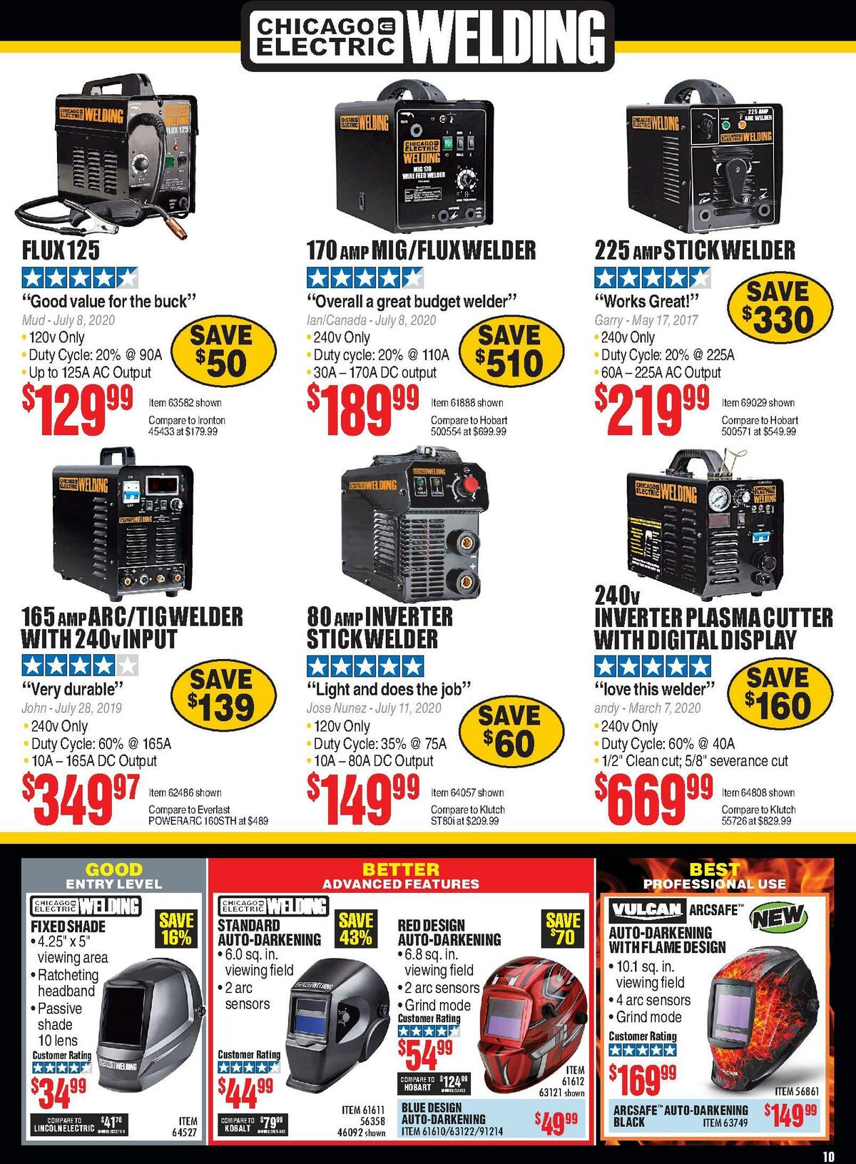 Harbor Freight Tools Weekly Ad from August 1