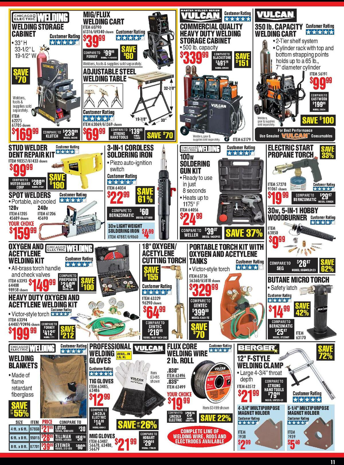 Harbor Freight Tools Weekly Ad from August 1