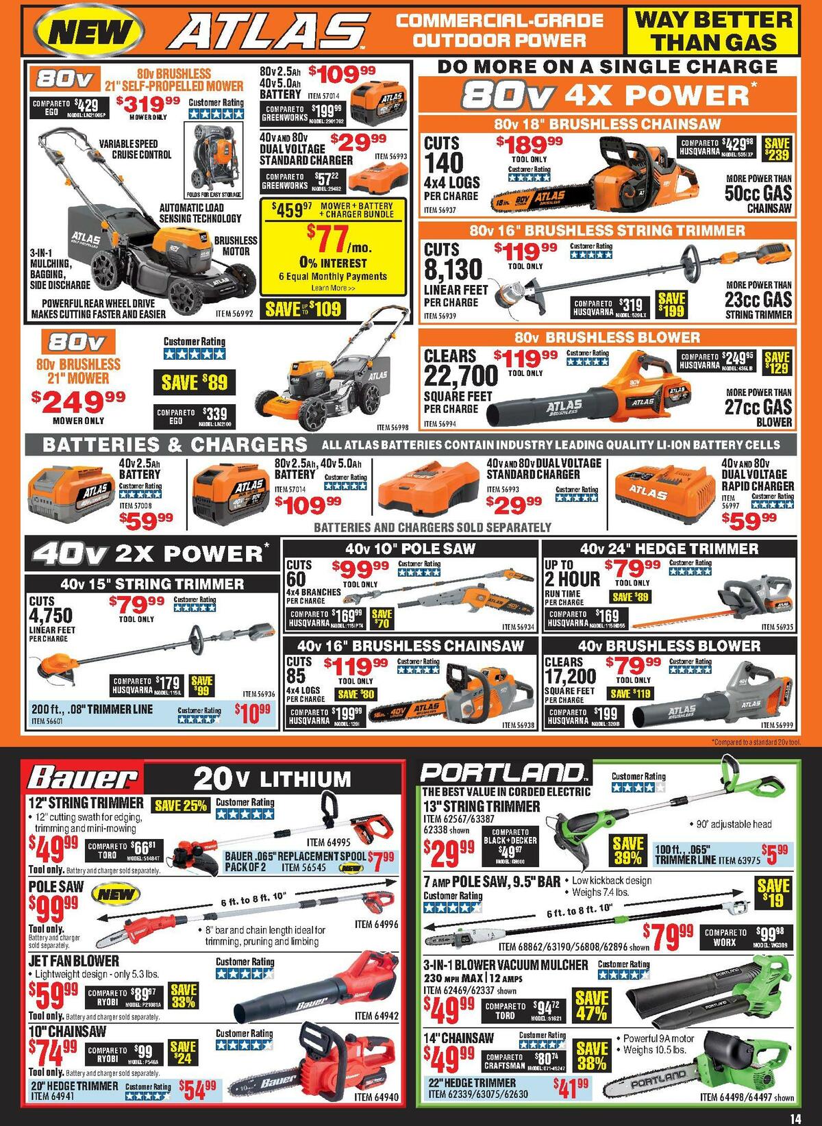 Harbor Freight Tools Weekly Ad from August 1