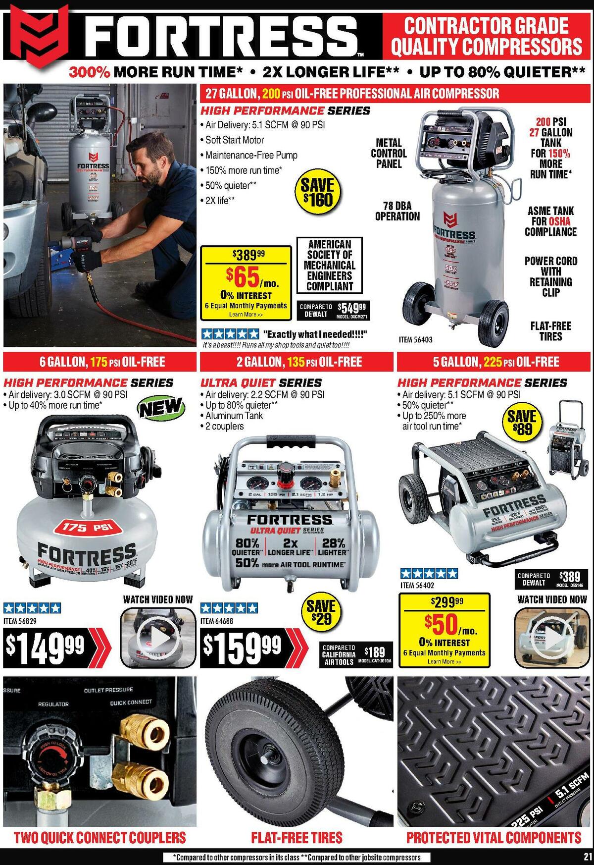 Harbor Freight Tools Weekly Ad from August 1