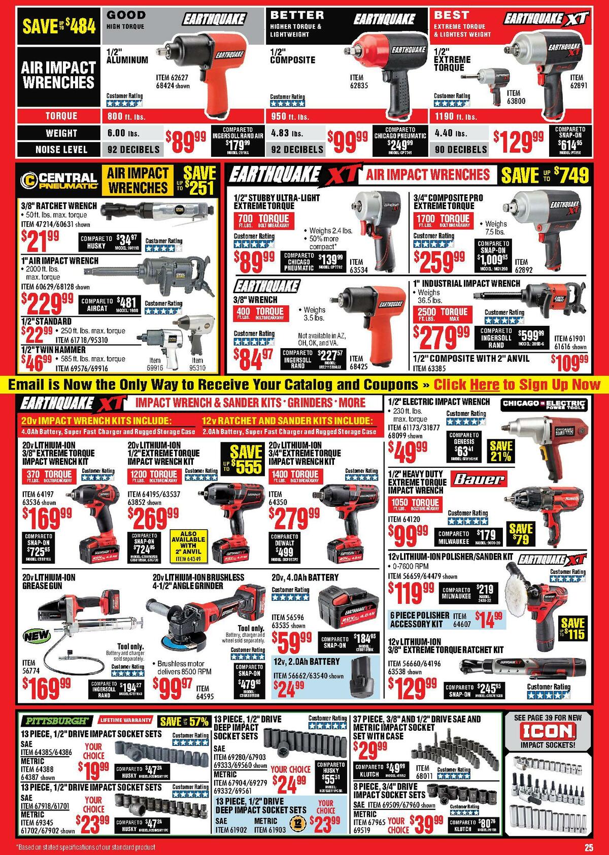 Harbor Freight Tools Weekly Ad from August 1