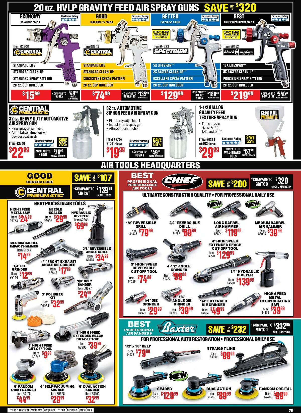 Harbor Freight Tools Weekly Ad from August 1