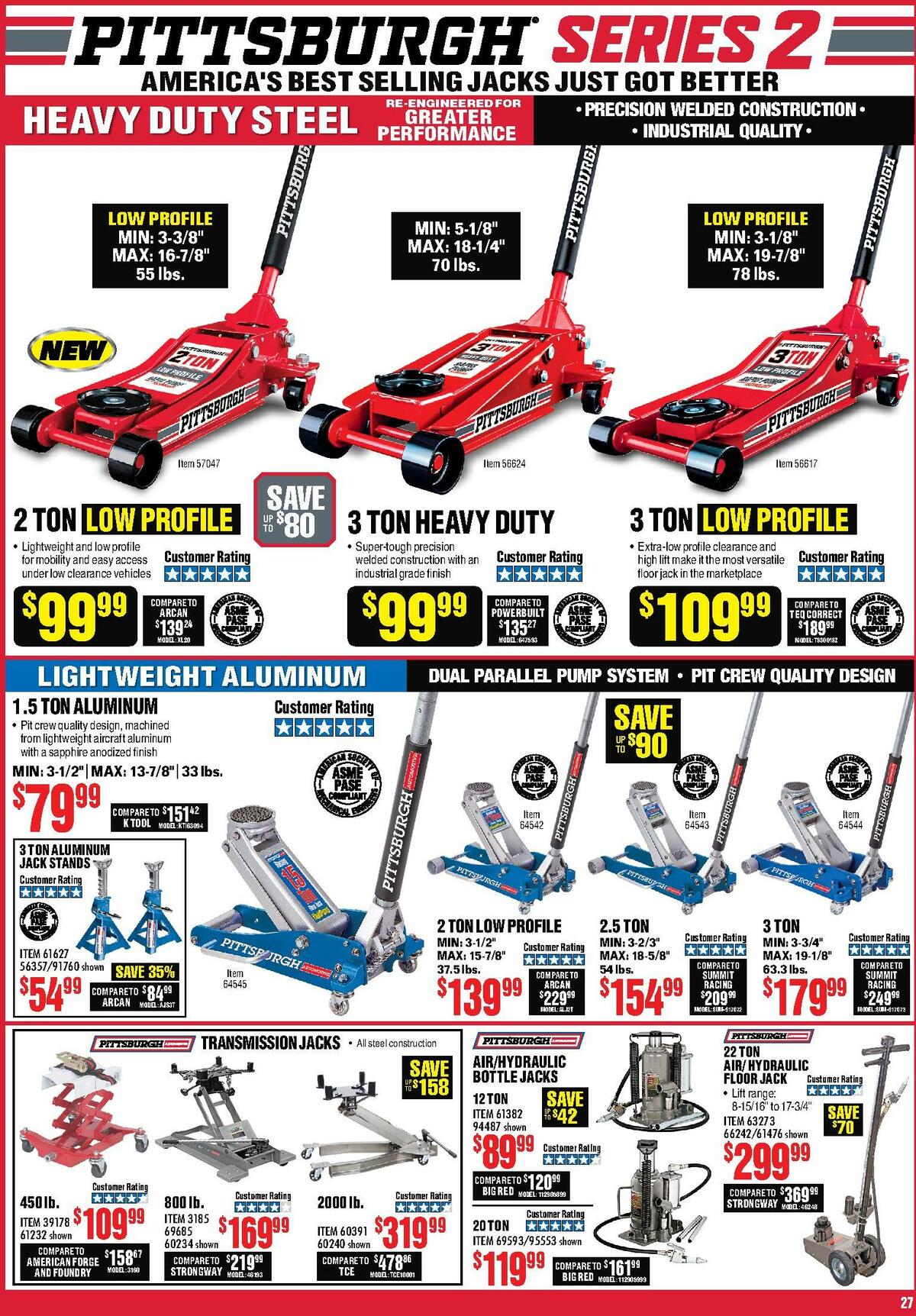 Harbor Freight Tools Weekly Ad from August 1