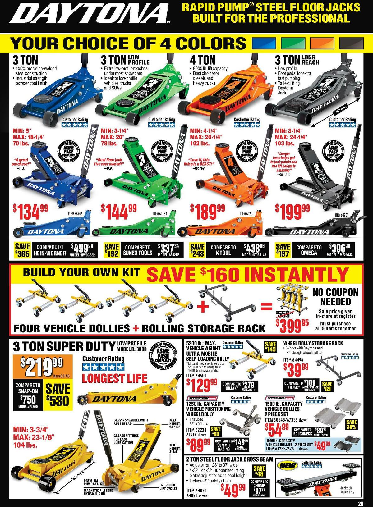 Harbor Freight Tools Weekly Ad from August 1