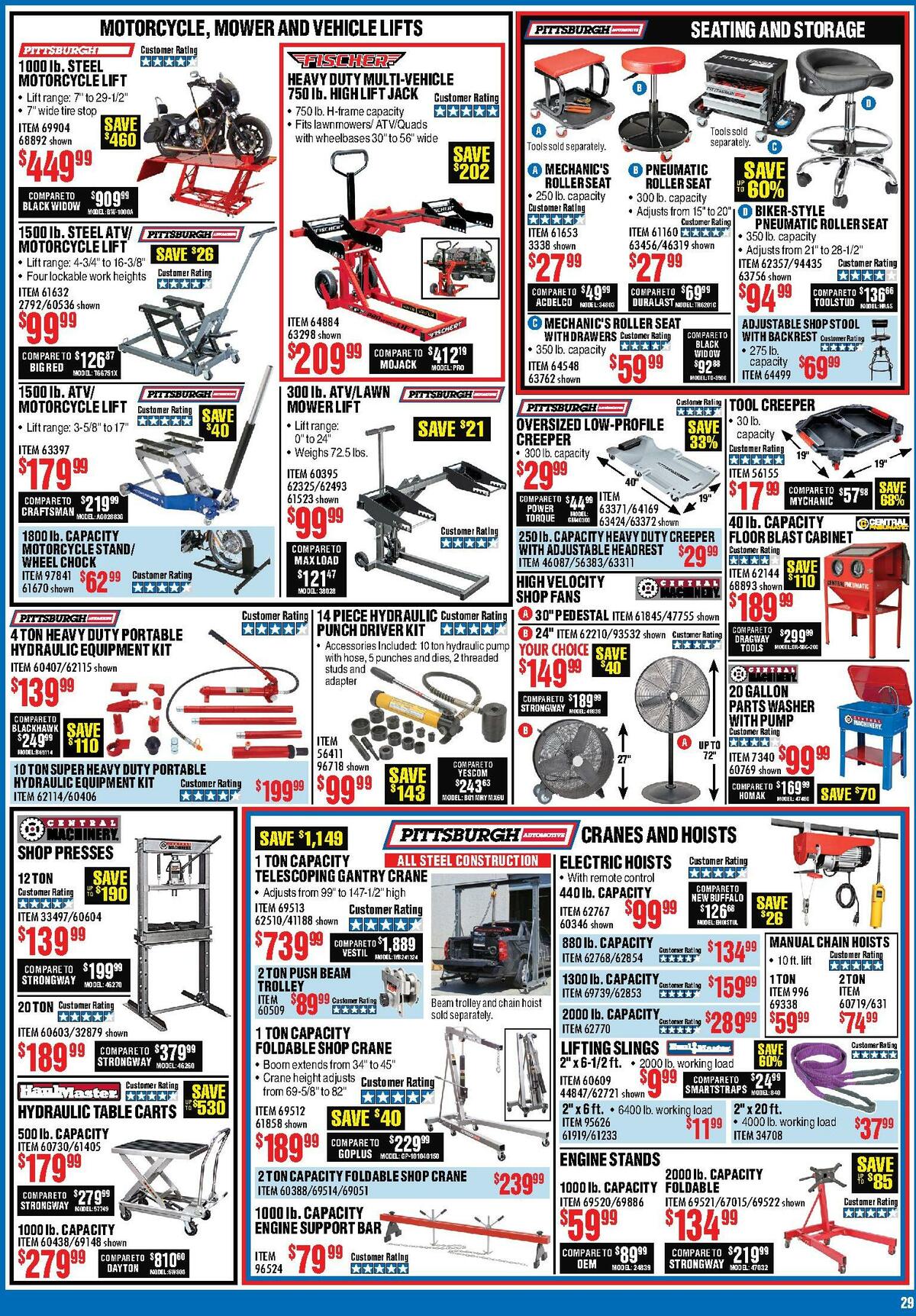 Harbor Freight Tools Weekly Ad from August 1