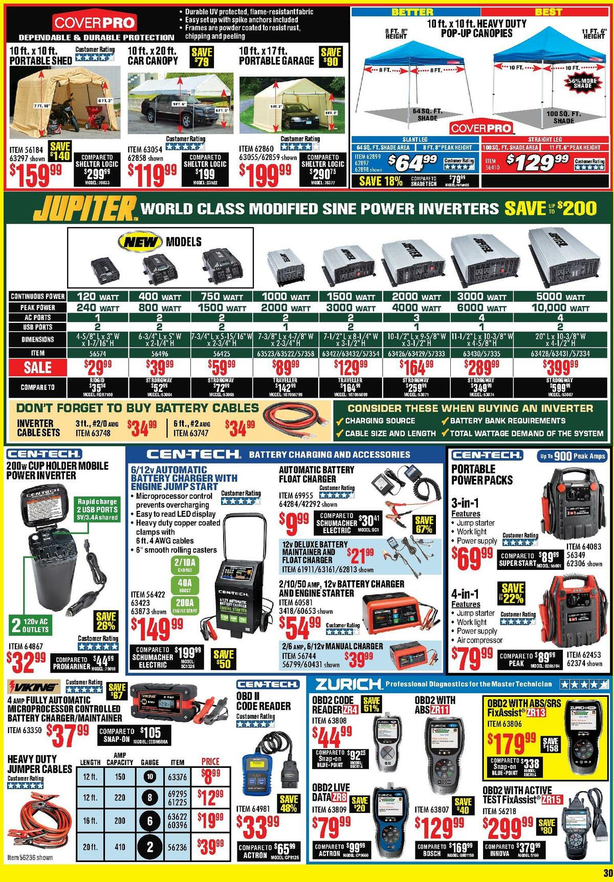 Harbor Freight Tools Weekly Ad from August 1