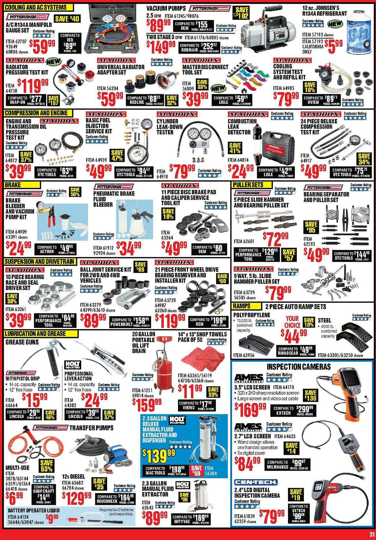 Harbor Freight Tools Weekly Ad from August 1