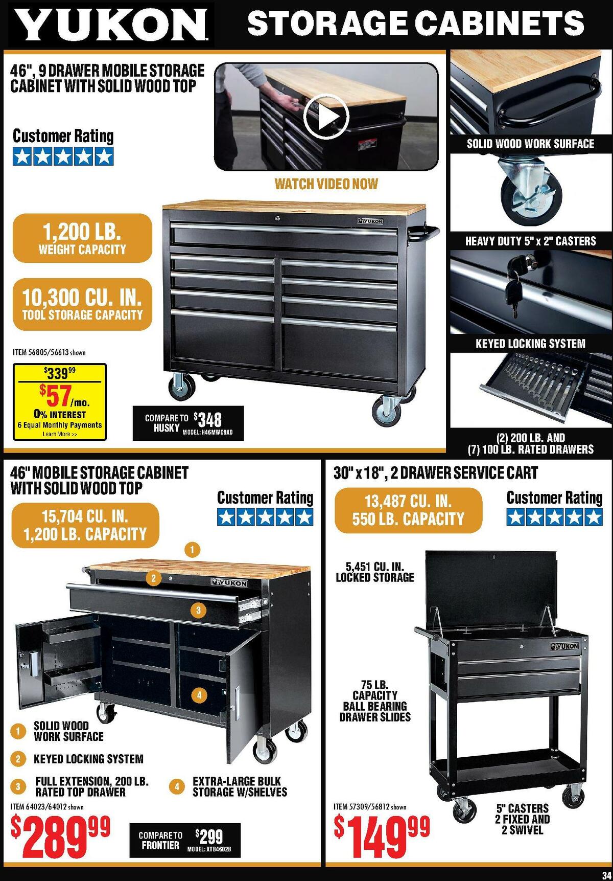 Harbor Freight Tools Weekly Ad from August 1