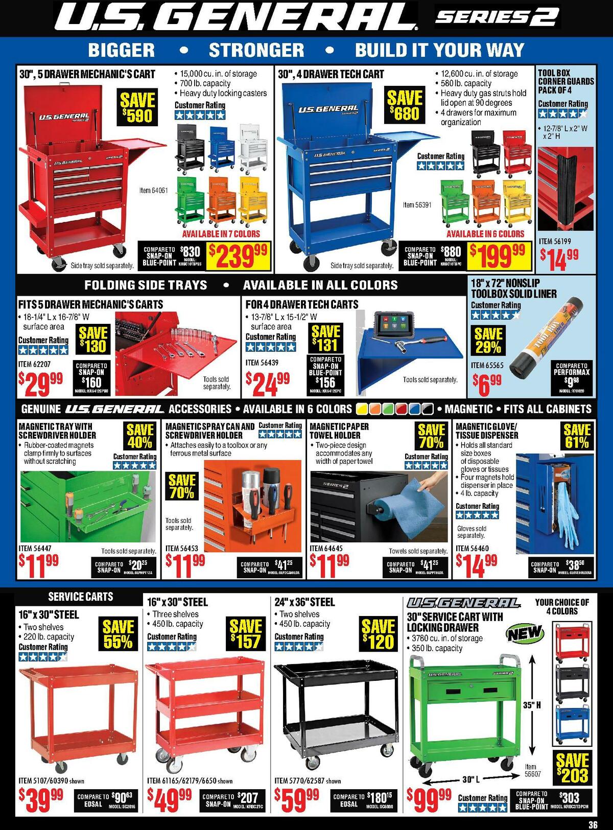 Harbor Freight Tools Weekly Ad from August 1