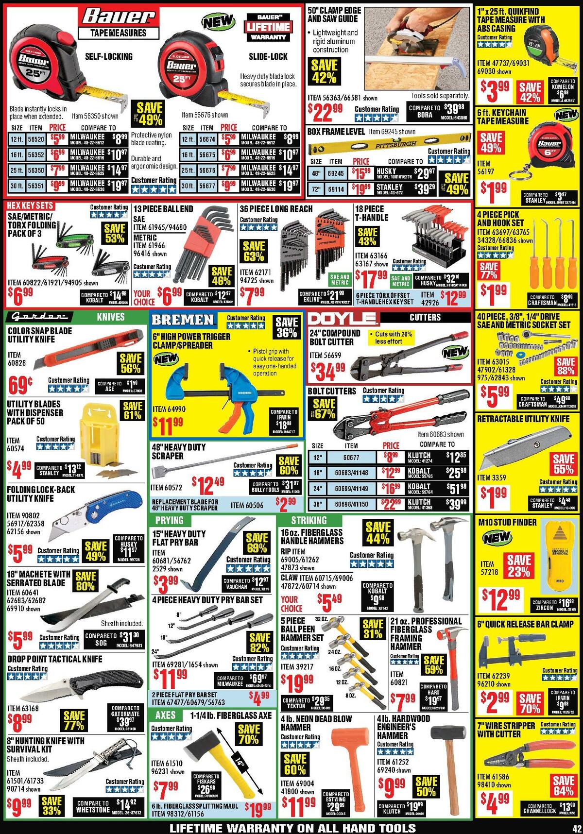 Harbor Freight Tools Weekly Ad from August 1