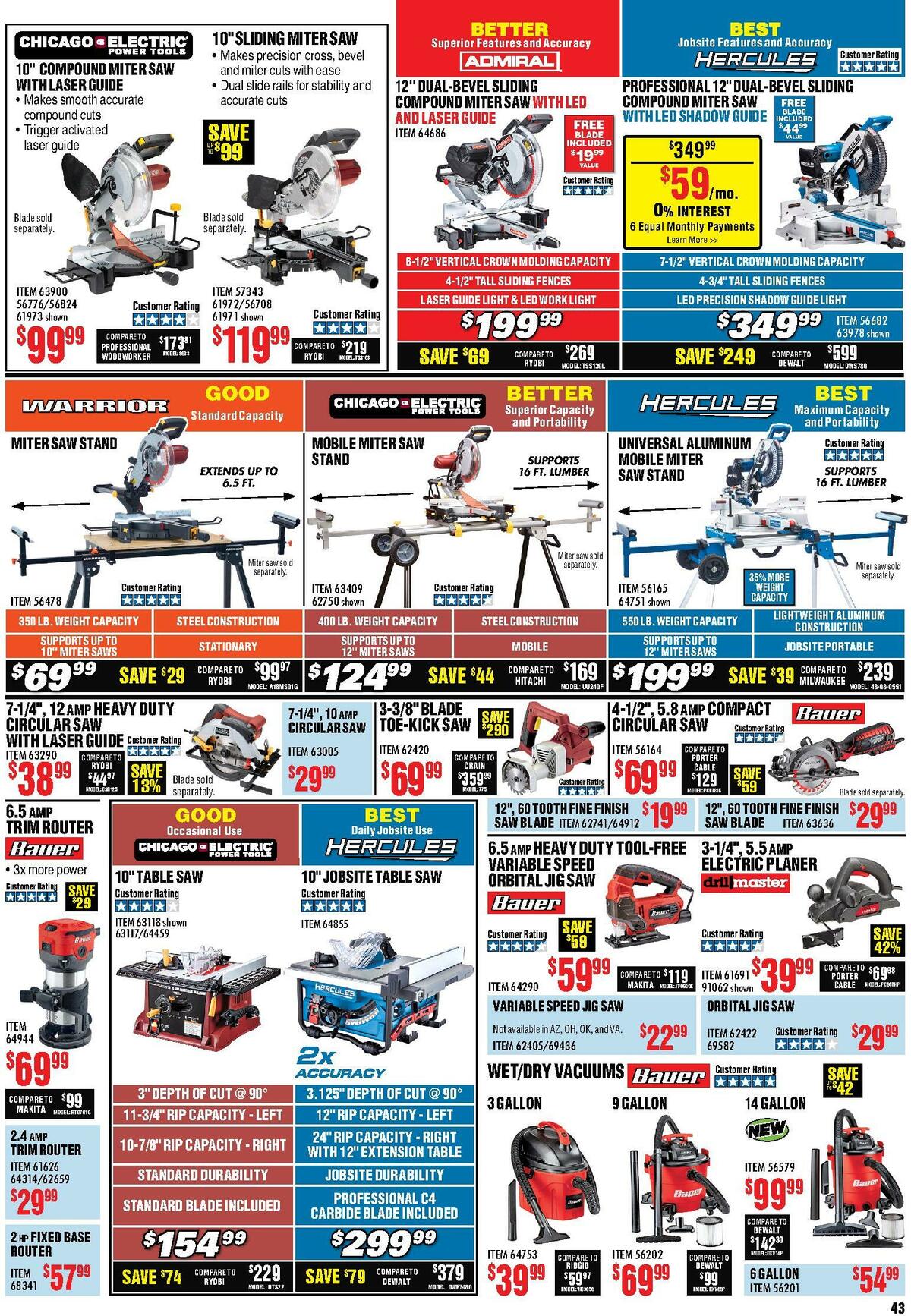 Harbor Freight Tools Weekly Ad from August 1